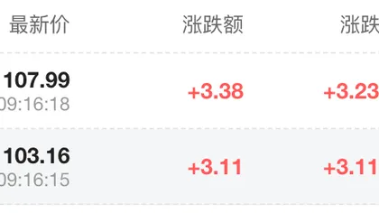 O desenvolvimento de IA desacelerado combinado com a disparada dos preços do petróleo afeta primeiro as ações de chips do Japão e da Coreia; SK Hynix cai mais de 5% e SoftBank despenca 11%.