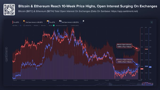 Here’s How The US-Iran War Is Affecting The Bitcoin, Ethereum, And Dogecoin Prices image 1