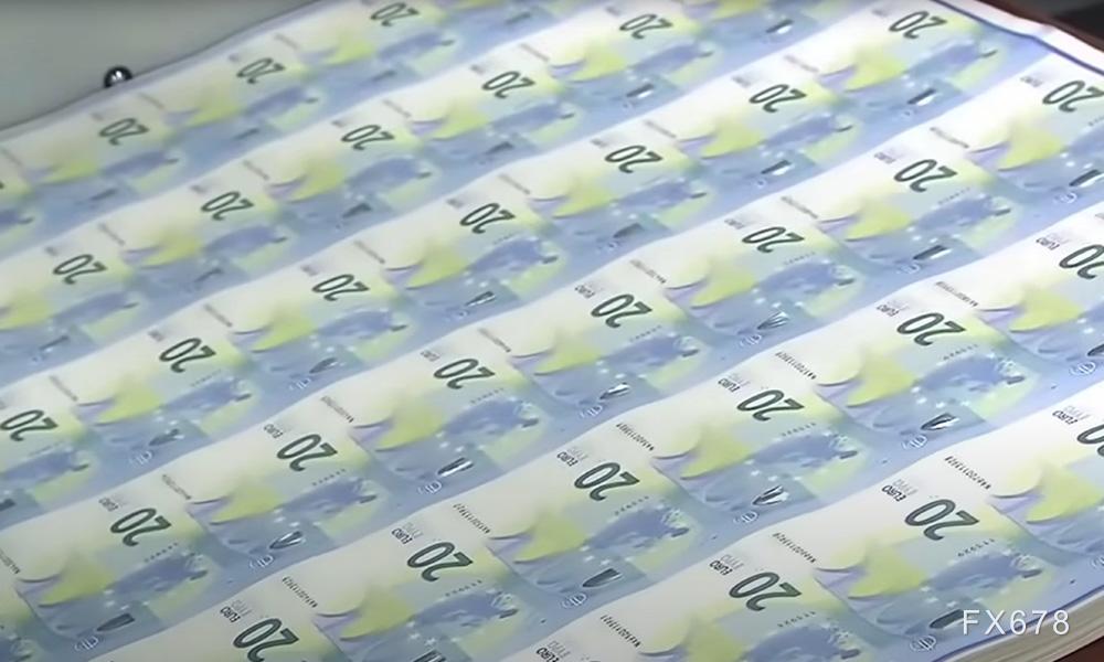 Der Kurs der US-Notenbank schwankt zwischen Krieg und Beschäftigung, die Tauben sind noch nicht völlig verschwunden