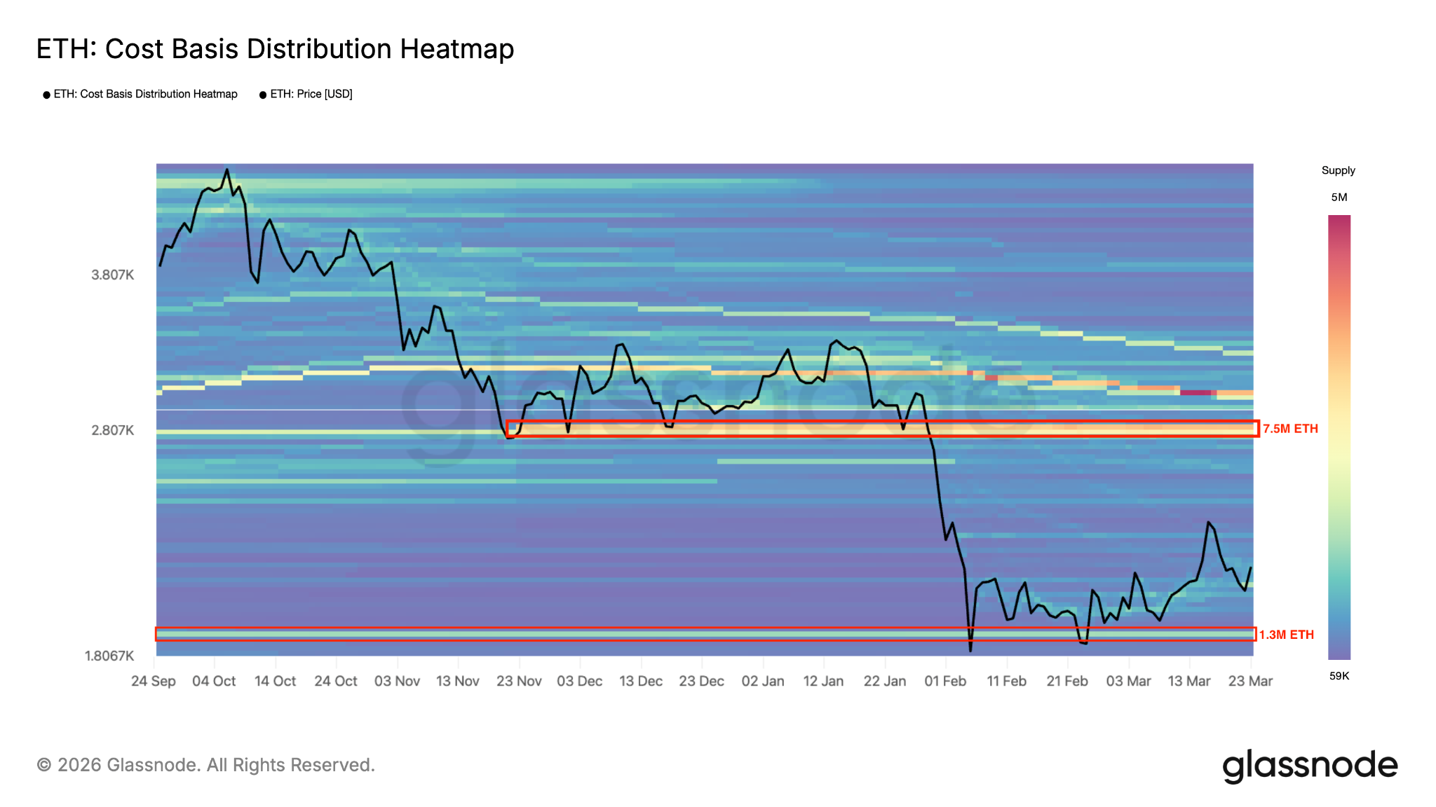 Ethereum price rally pauses at $2.2K: What will trigger breakout? image 1