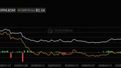 XRP price analysis: bulls defend $1.10 as Ripple catalysts grow