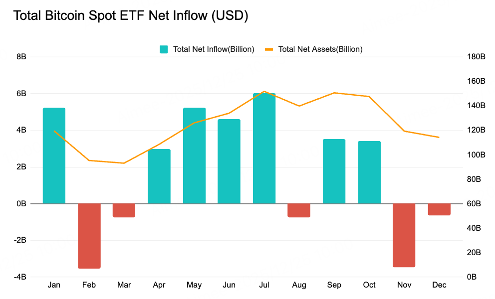 Crypto2026 展望 image 4