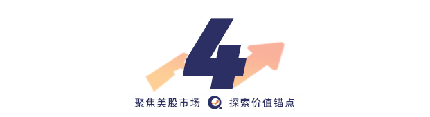 软件行业的三层世界：成长、GARP与价值的分化时代 image 5