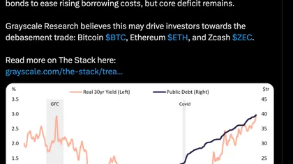 أخبار العملات المشفرة: «جرايسكيل» تحذر من أن أزمة الديون الأمريكية قد تدفع المستثمرين نحو البيتكوين والإيثريوم والزيكوين