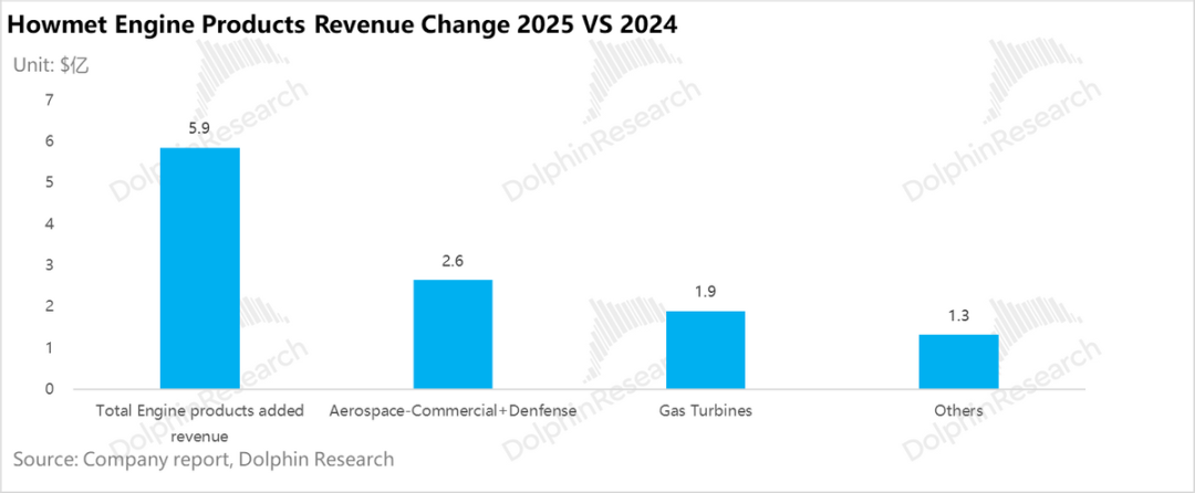 AI 电荒突围:谁能替代重燃? image 9