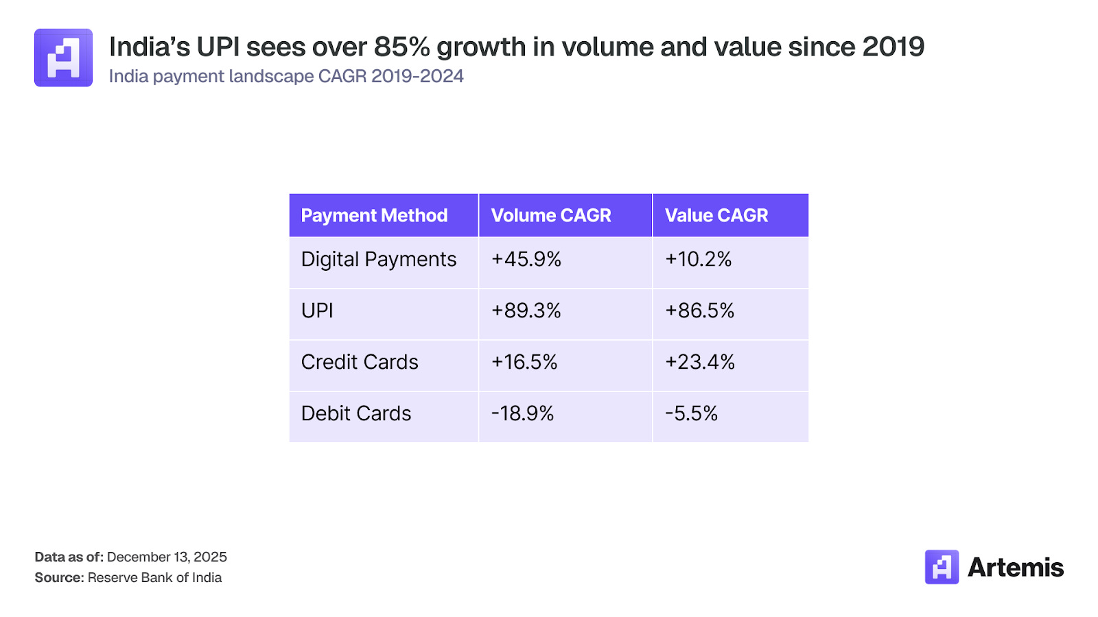 稳定币支付:加密卡如何连接数字资产与全球商业 image 23