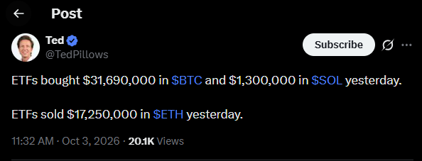 سعر سولانا: ما لا تخبرك به الرسوم البيانية image 2