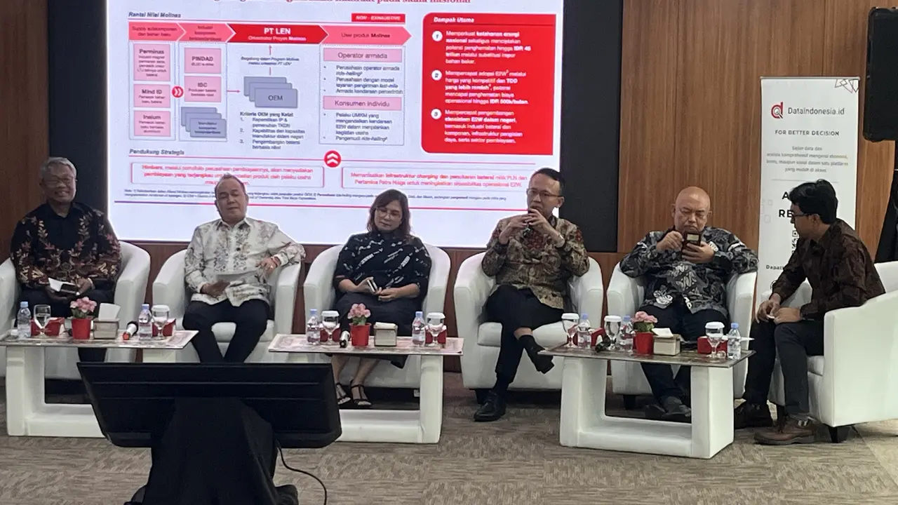 Molinas Berpotensi Pangkas Subsidi BBM Rp 82,2 Triliun image 0