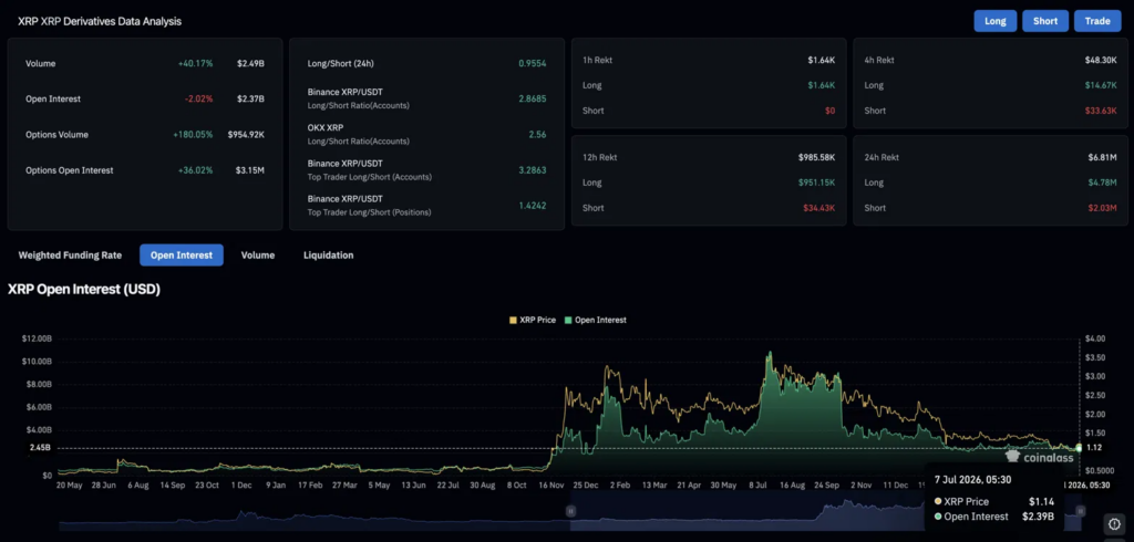 XRP Price Prediction: Can XRP Hold $1.10 After Ripple Scores Its Biggest Regulatory Win in Europe image 3