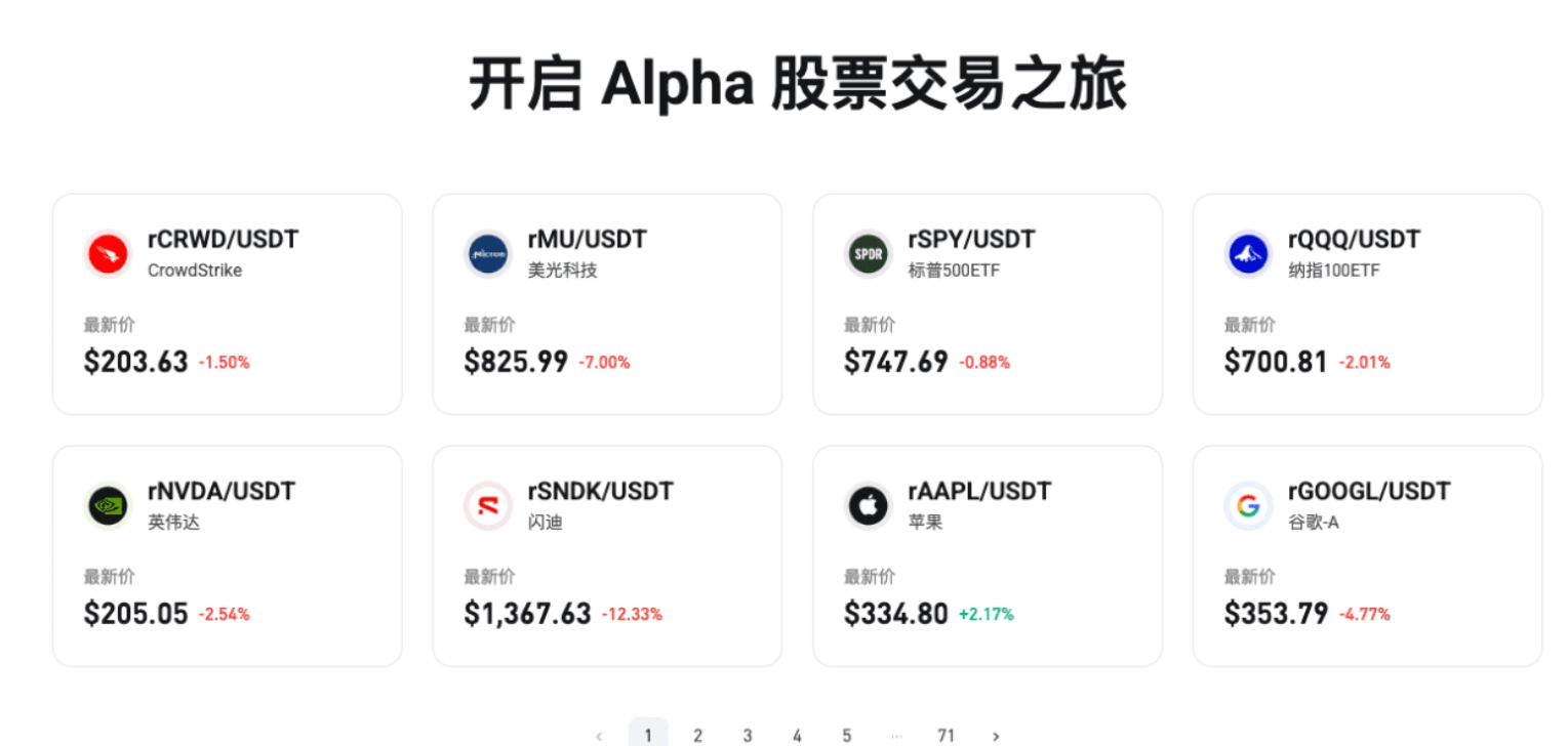最低20U玩转美股!手把手教你轻松布局全球资产 image 2