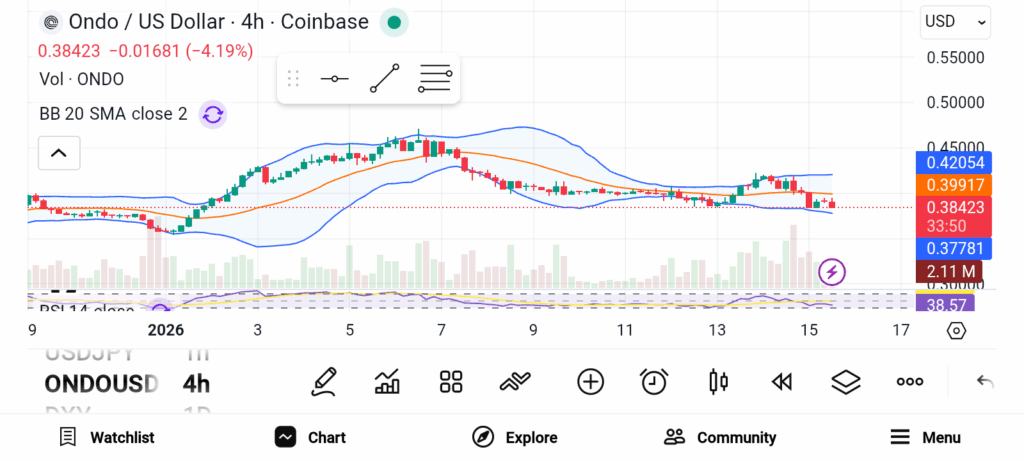 Prepare Your Portfolio: The 3 Most Significant Token Unlocks of January 2026 image 0