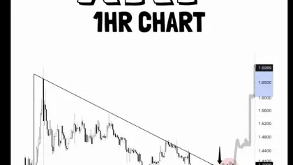  XRP Price Prediction: Top Analyst Confirms Breakout