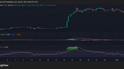 Ethereum (ETH) Is Standing Its Ground: The Chart Is Starting to Point Toward $3K
post-166235
post-166235
post-166235