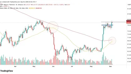 Is the Crypto Bull Market Back in September? Top Signals to Watch