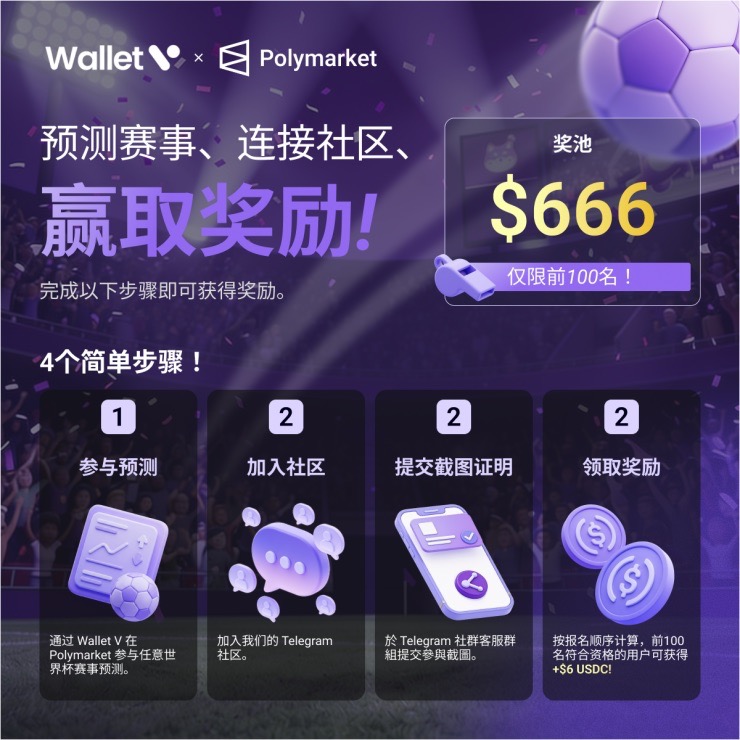 2026 FIFA 世界杯预测市场完全指南,体育小白也能玩懂的预测市场入门 × Wallet V 参与指南 image 4