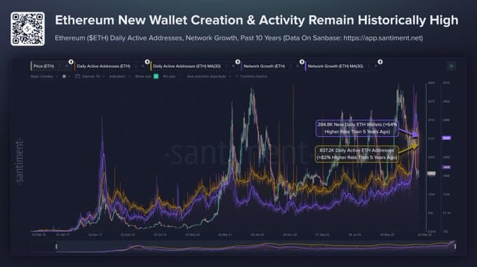 Ethereum to $2,400? BlackRock’s latest $41.9M buy may be just the start it needs! image 1