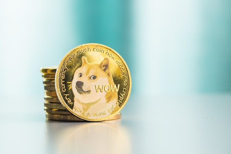 Dogecoin (DOGE) Invalidates Most Important Level Since May image 1