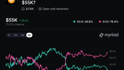Another Bitcoin Miner Sells Off BTC to Fund AI Data Center Pivot