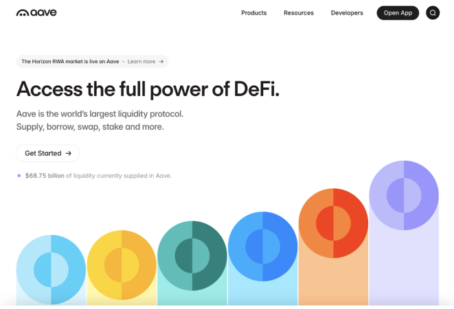 5 Crypto Loan & Crypto Lending Platforms for Instant Liquidity