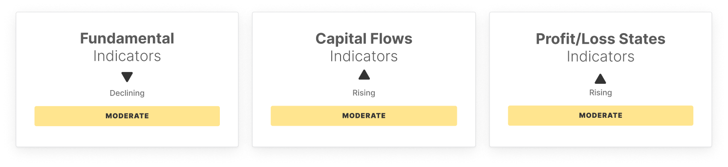 BTC Market Pulse: Linggo 3 image 1