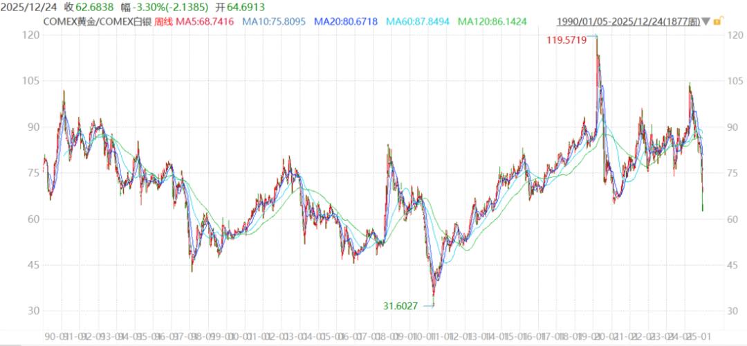 金银铜铝镍钨钴，谁是最强“续航王者”？ image 1