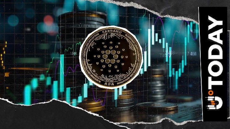 Cardano 27,631% Futures Surge Sparks Speculation: Is ADA Ready to Blast Off? image 1