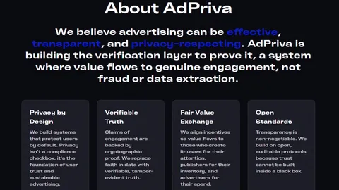 Verifiable Ads Without Tracking Anyone