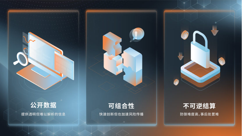 BlockSec×Bitget 年终联合报告： AI×Trading×Security ：智能交易时代的风险演化 image 0