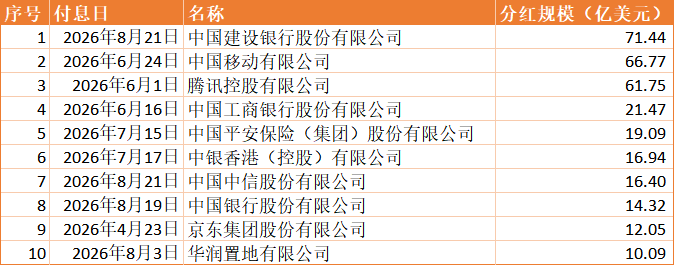 Stratégies de couverture pour les entreprises d'import-export : le cas des entreprises importatrices image 3