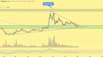 NEAR Price Outlook: Stablecoin Boom Fuels Recovery Hopes for Near Protocol