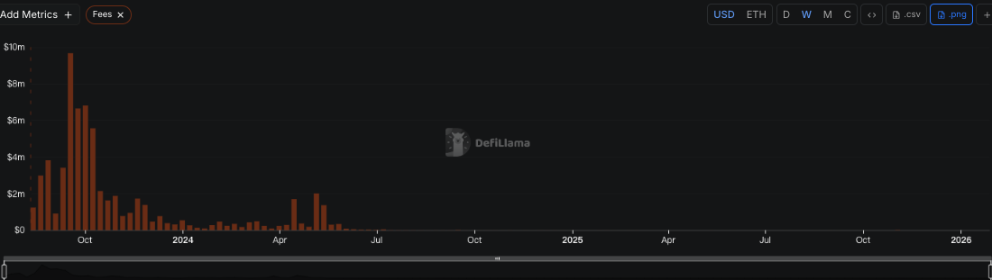 专访 Suji ：接过烫手山芋 Lens ， Mask 在为谁的理想买单？ image 2