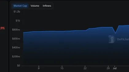 Ripple eyes ‘major steps’ across DeFi, RLUSD, and XRPL – Will this help XRP in Q3?