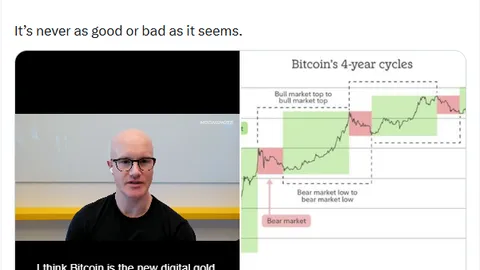 سعر البيتكوين يرتد مع انطلاق “الحيتان” في موجة شراء، ماذا بعد؟