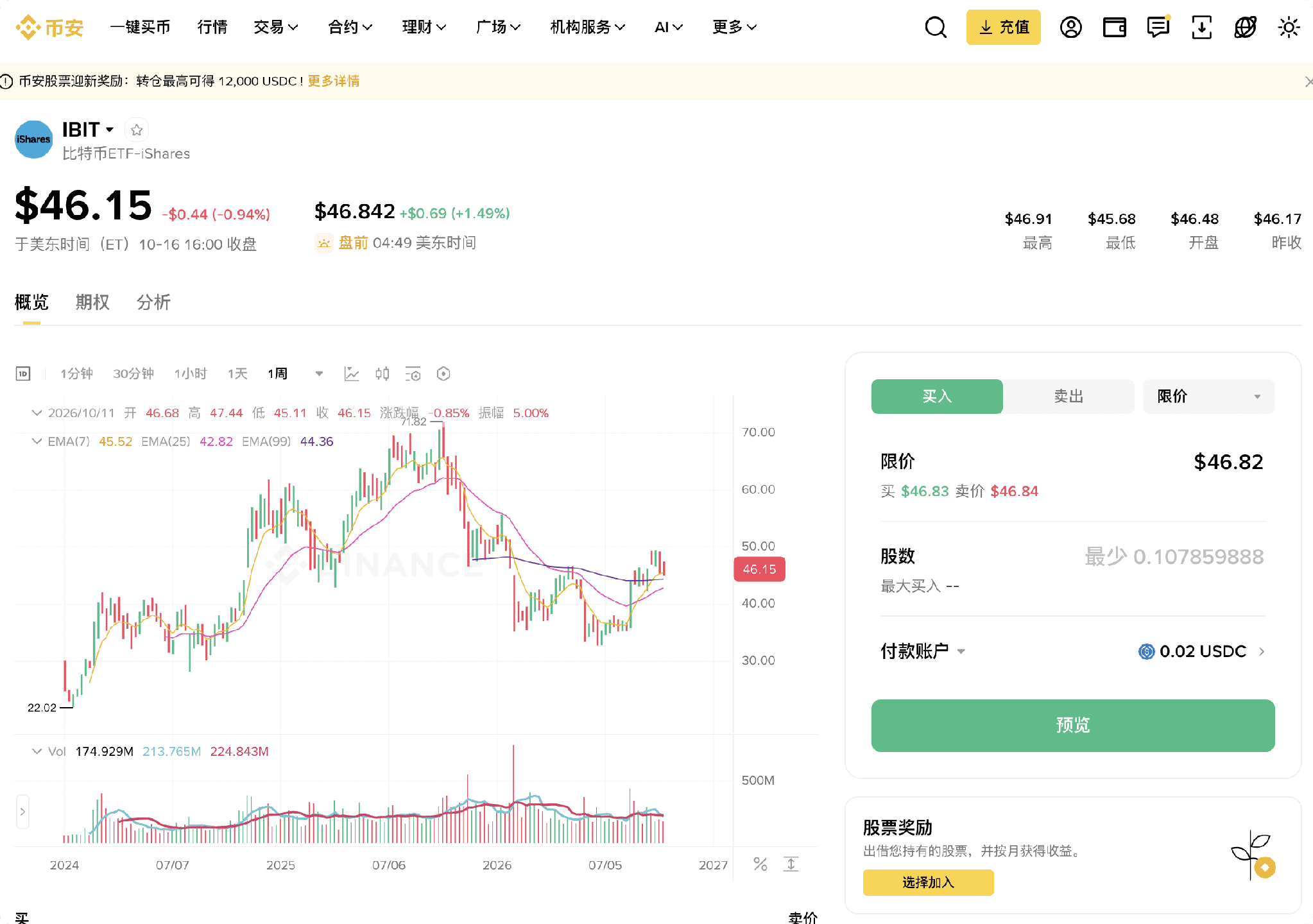 美股投资｜八类ETF的选择思路 image 7