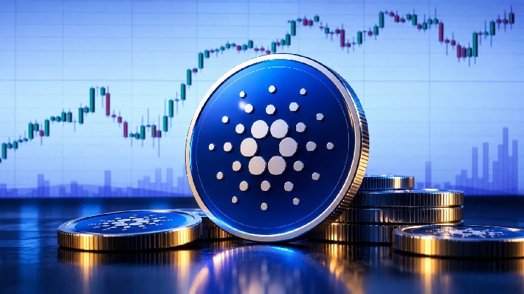ADA Breaks Above 4-Hour Downtrend as Bulls Push Toward $0.27 image 1