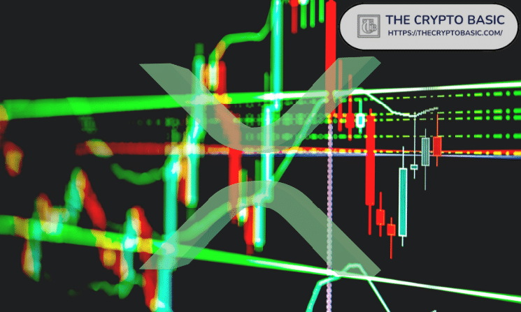 XRP Open Interest Climbs Despite Price Slump as Market Eyes Reversal and $0.95 Liquidity Sweep image 1