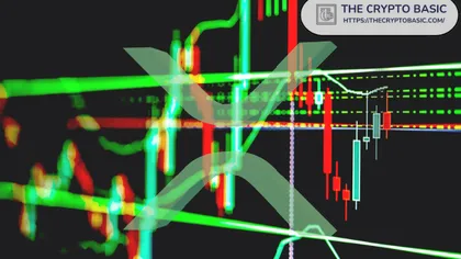 XRP Open Interest Climbs Despite Price Slump as Market Eyes Reversal and $0.95 Liquidity Sweep