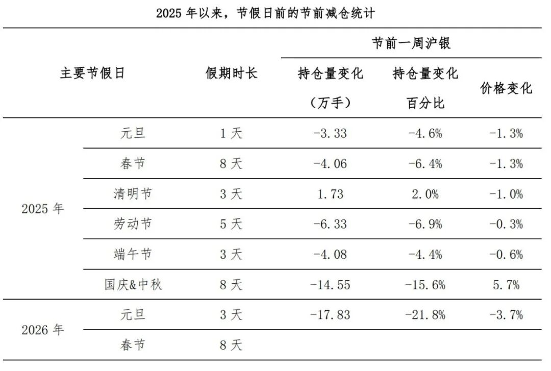 Silver: The Bull Market Needs a Breather image 3