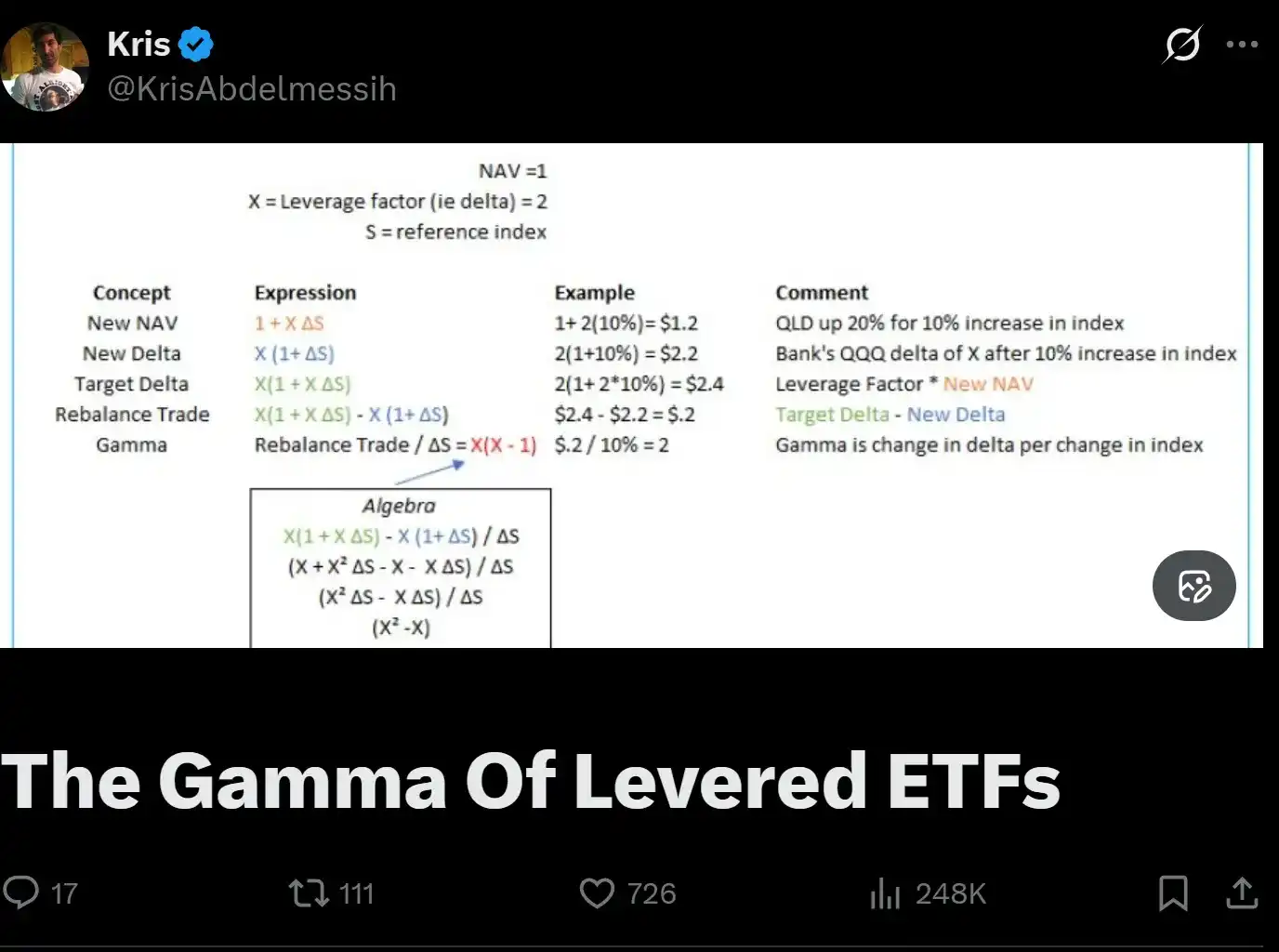 当白银遭遇 275 年一遇的“闪崩”，前桥水交易员的灵魂反思 image 20
