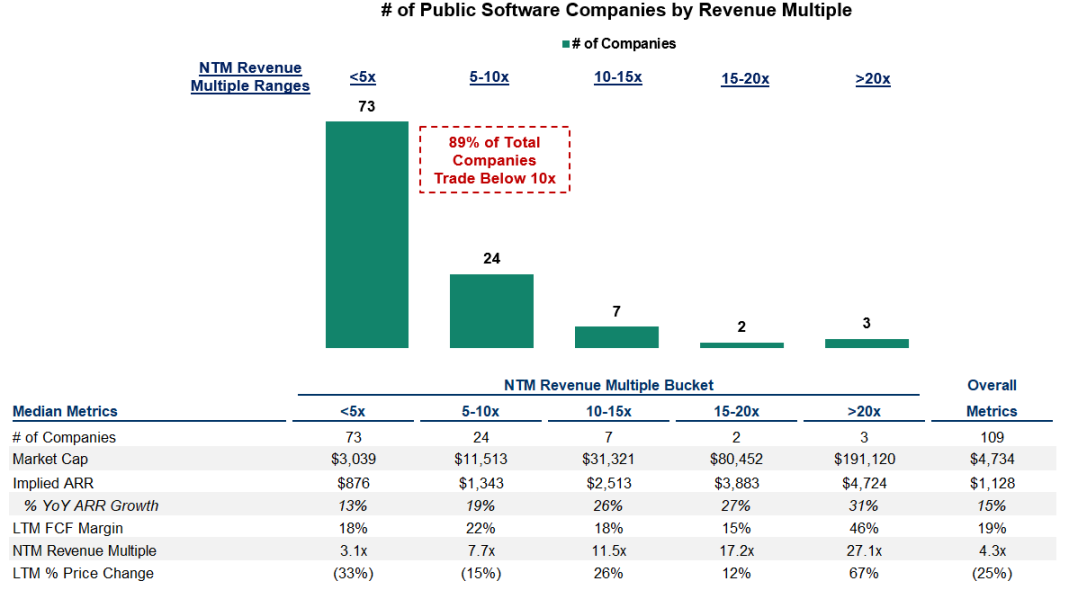 OpenClaw 的 Agentic 经济，会利好和利空哪些资产？