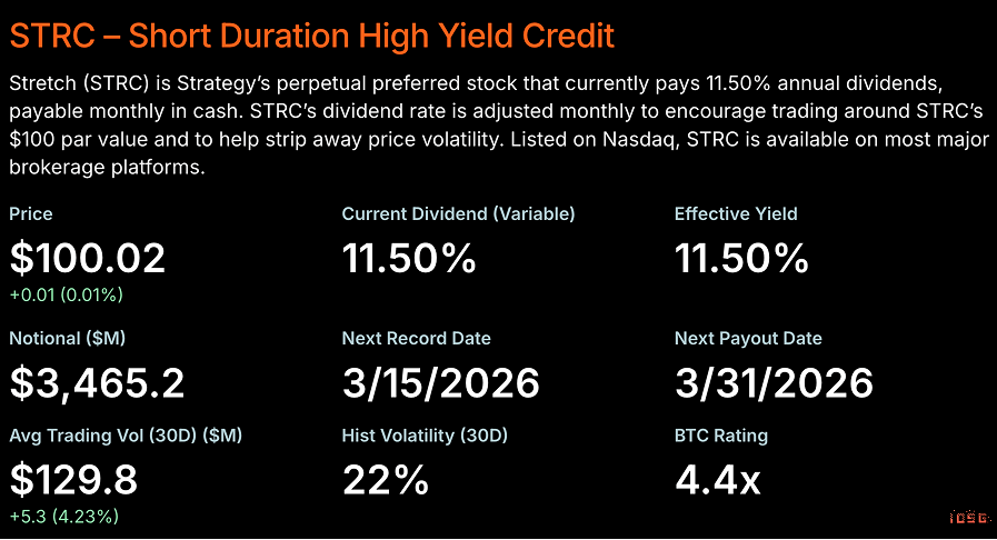 IOSG:链上收益全景,从生息稳定币到加密信用产品的演进 image 11