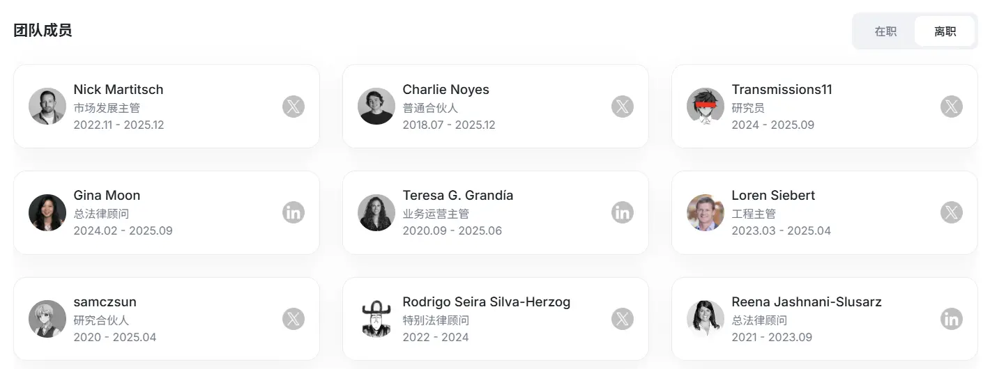 Paradigm 的失速时刻:当“研究驱动型加密 VC”遭遇现实考验