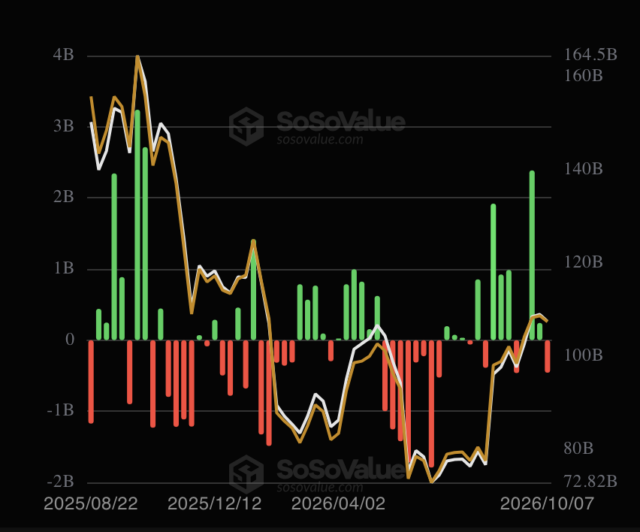 JPモルガン試算、仮想通貨流入は今年約500億ドル｜第4四半期に勢い  image 1