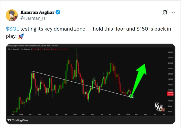 Solana’s RWA Push Gains Momentum While Early Buyers Turn To ZKP’s Verifiable AI Infrastructure image 1