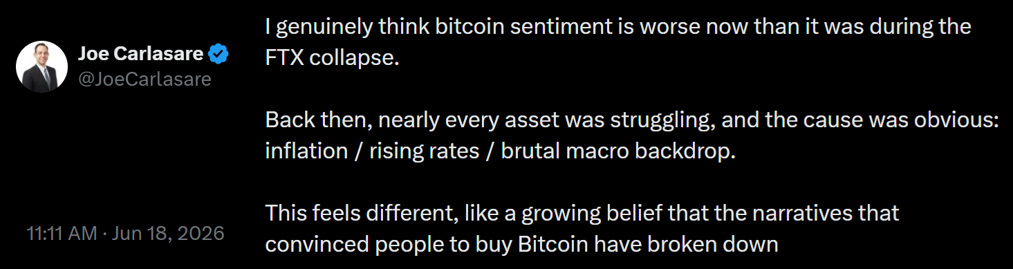 Bitcoin decouples from tech stocks: Is $60K BTC’s next stop? image 2
