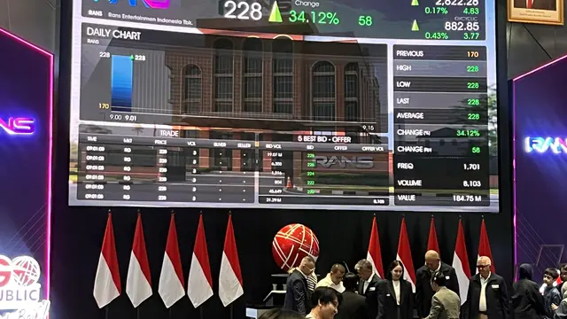 Gading Marten: IPO RANS Jadi Bukti Industri Kreatif Mampu Berkontribusi bagi Ekonomi image 2