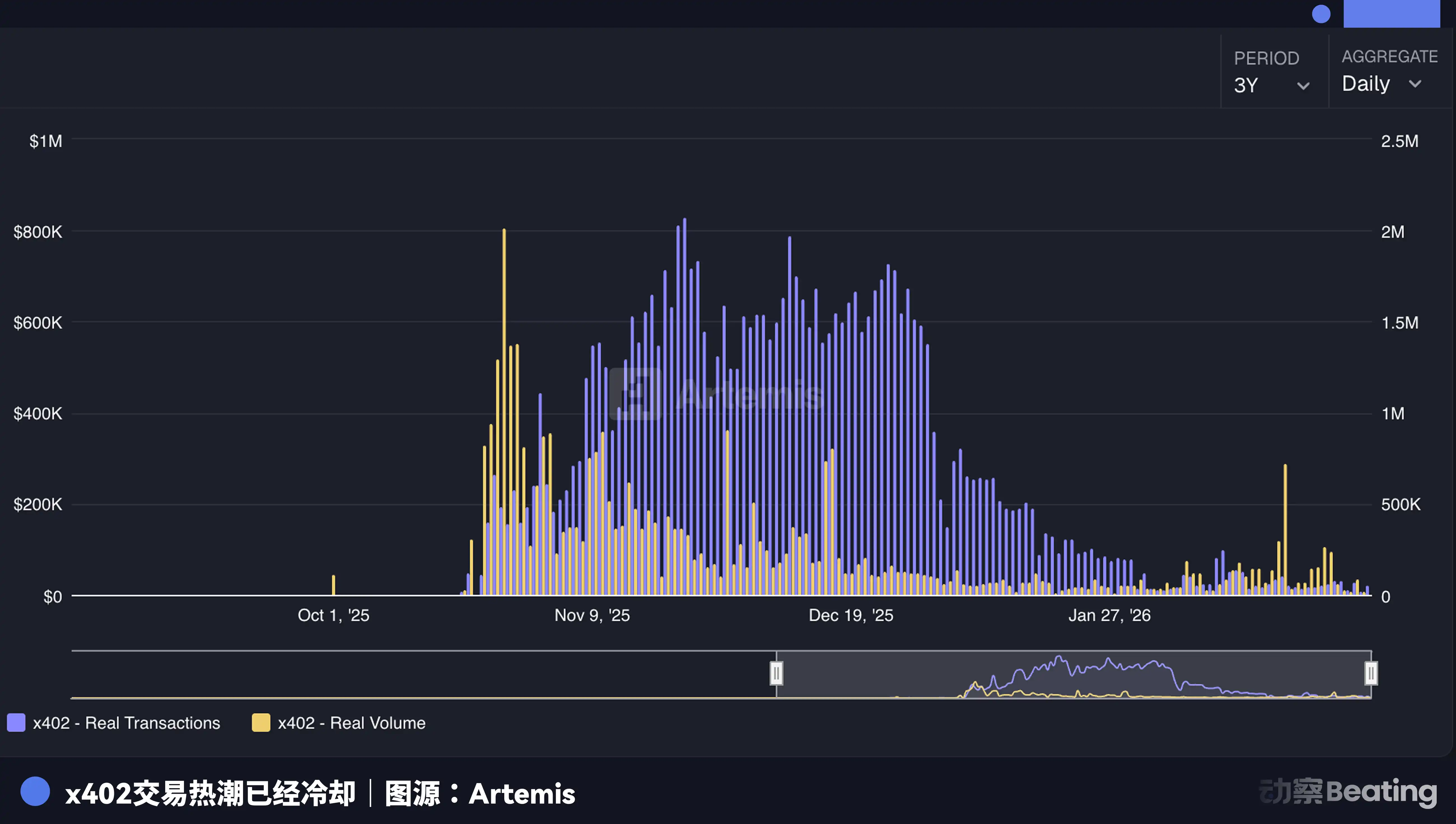 让Agent安全花钱这事儿，已经卷起来了 image 1