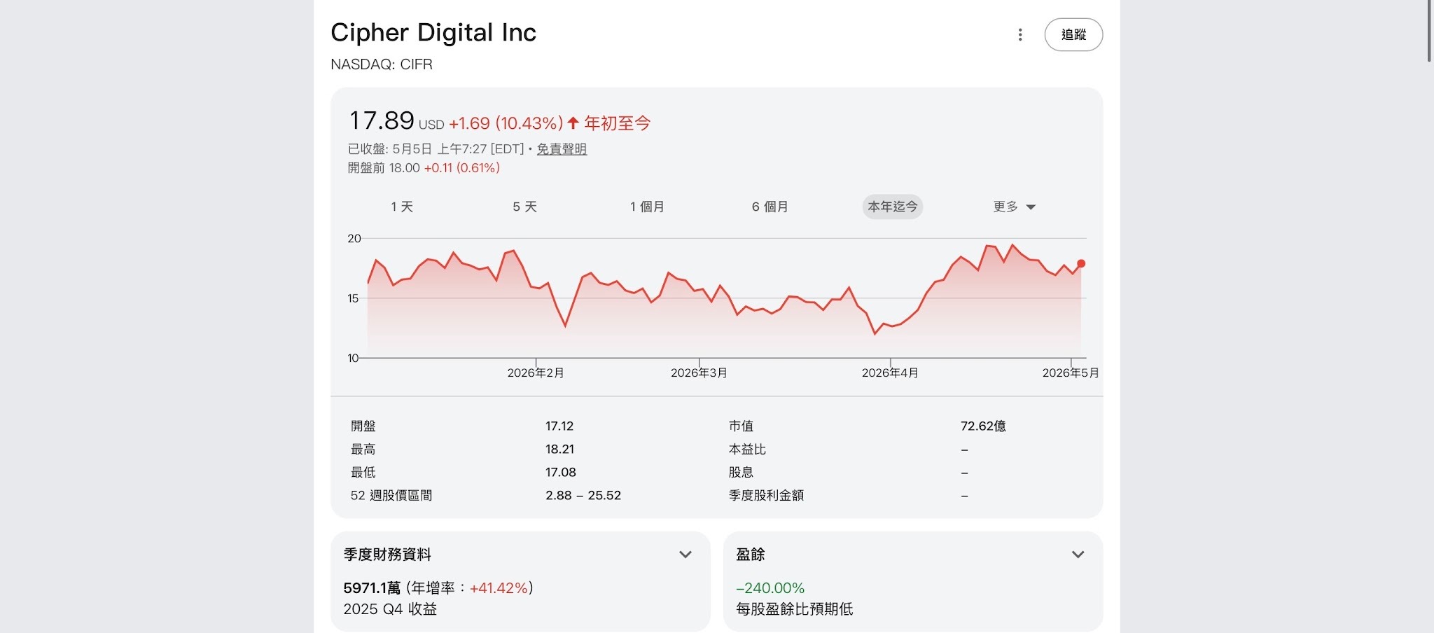 當礦企轉 AI:商業模式到個股分析,9 間公司一次看懂 image 5