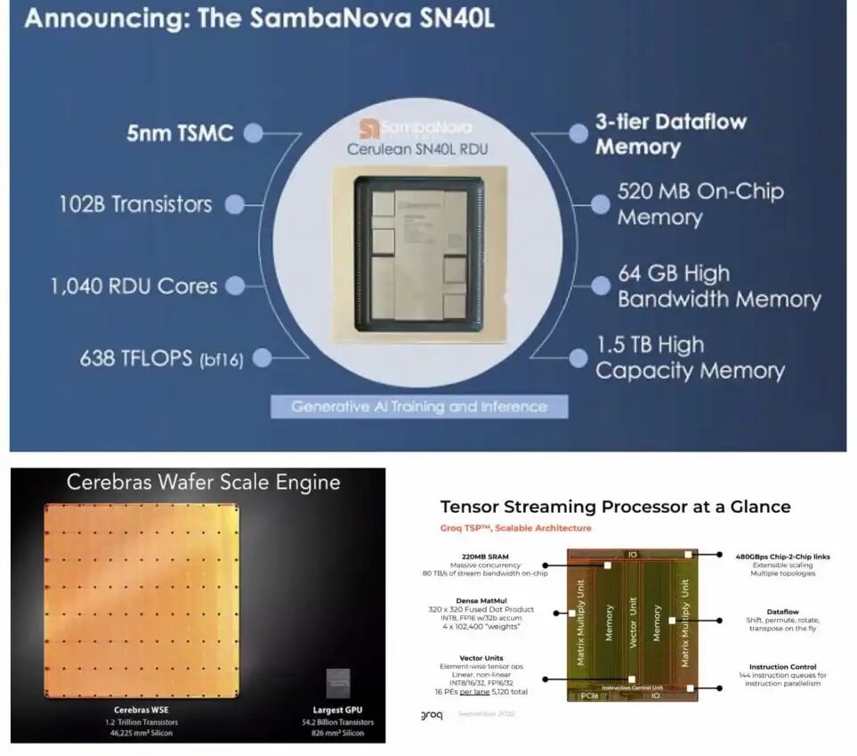 英特爾已從「能否生存」轉向「能多快擴大產能？」 image 13