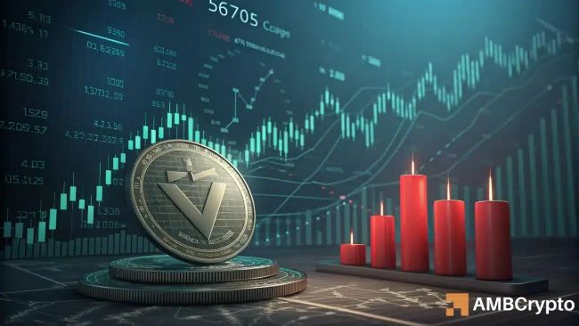 VIRTUAL: THESE levels hint at a potential reversal ahead